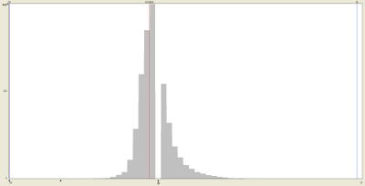 cologne_histogram_cor_build_up