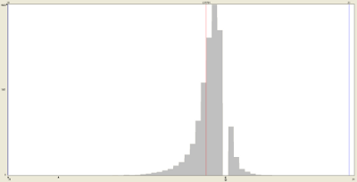 cologne_histogram_original_build_up